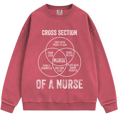 Cross Section Sweatshirt